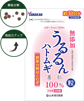 ハトムギ茶 | 山本漢方製薬株式会社